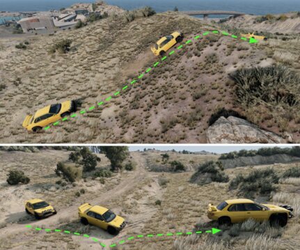 Off road environments