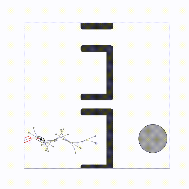 A* search without any pruning