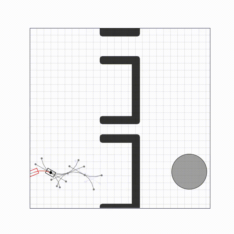 HA* search with grid-based dominance check