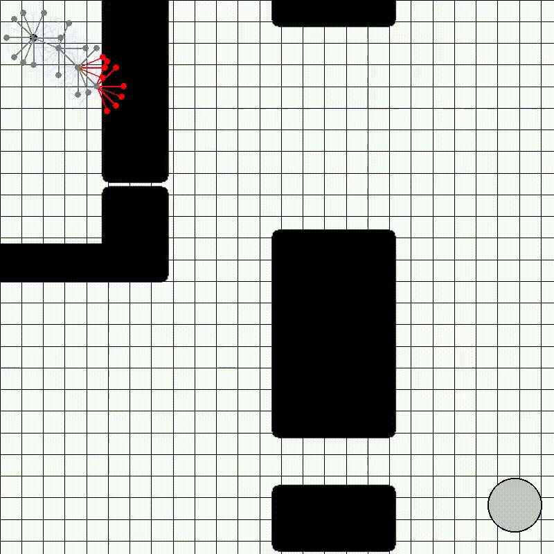 SB, IGHA*-0