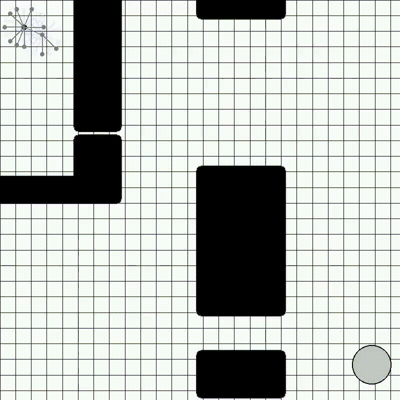 HA*M:Only Increase Resolution